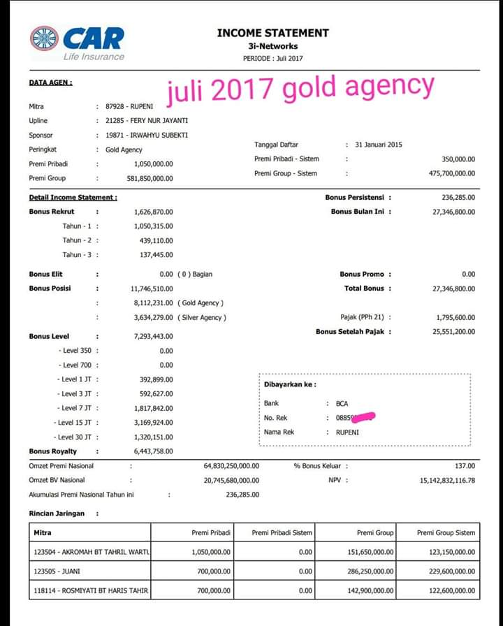 20 juta hingga 30 juta per bulan 2