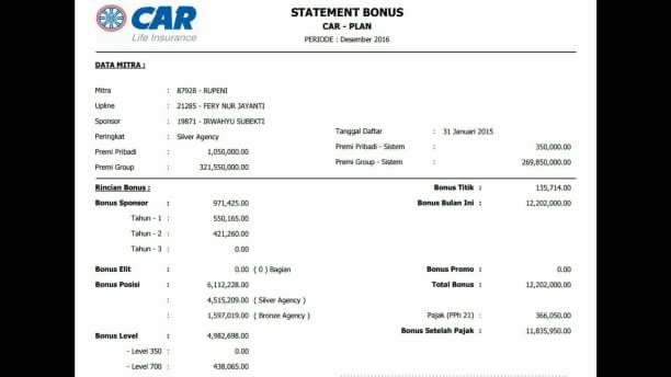 5 Keuntungan yang Cuma Bisa Dirasakan Pengusaha 3