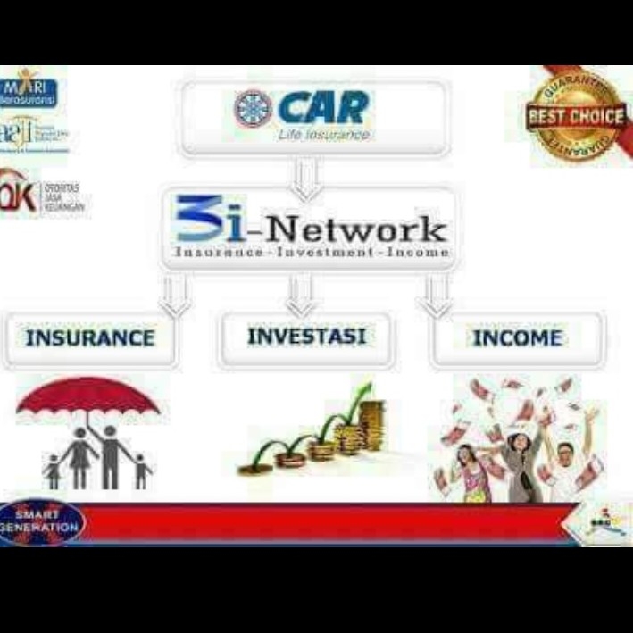 Apa Alasan Bergabung Dengan 3i Network 3