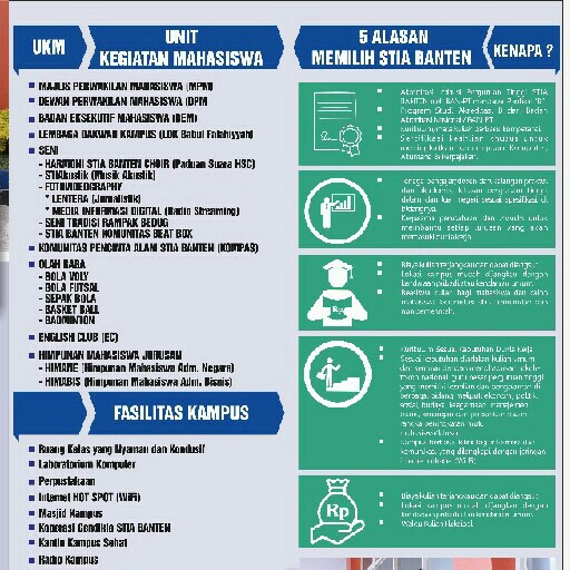 Biaya pendaftaran REGULER SORE 3