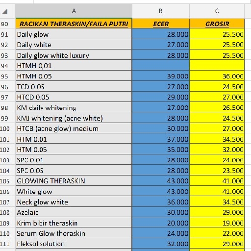 Harga Theraskin Ecer 4