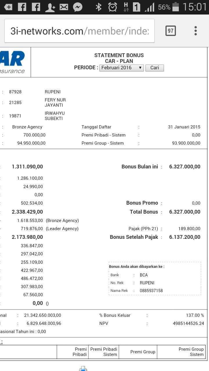 Kenapa Harus Punya Penghasilan Tambahan? 3