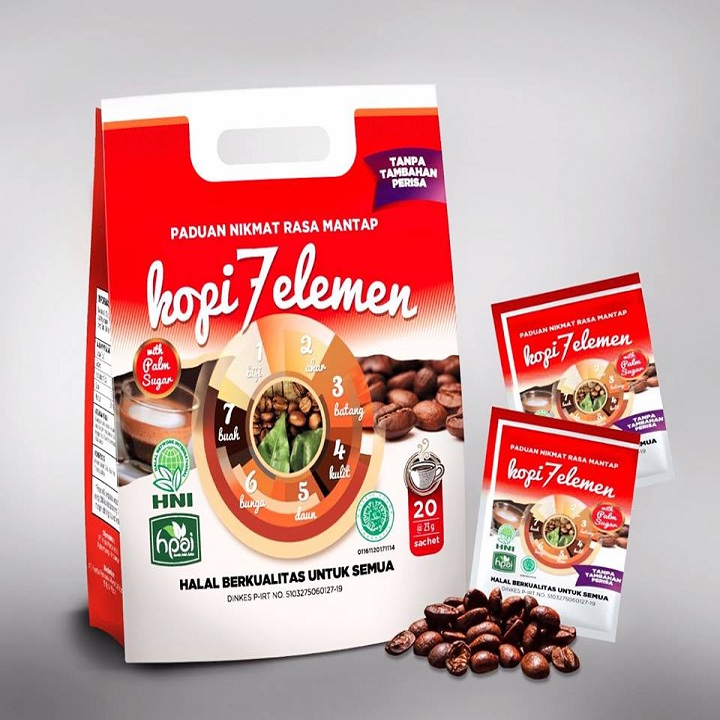 Kopi 7 Elemen 2