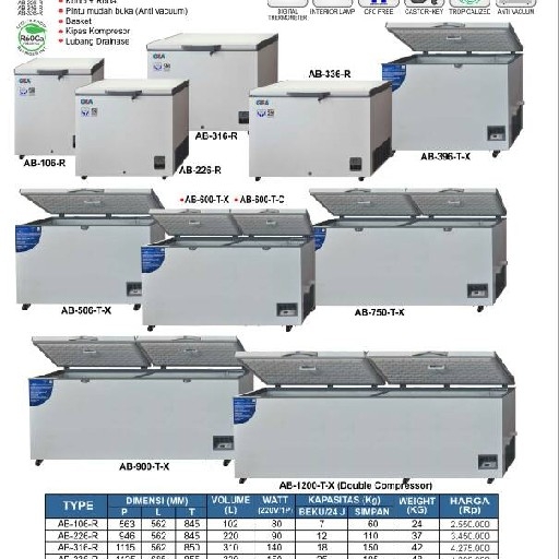 Pendingin Dan Import Equipment 2