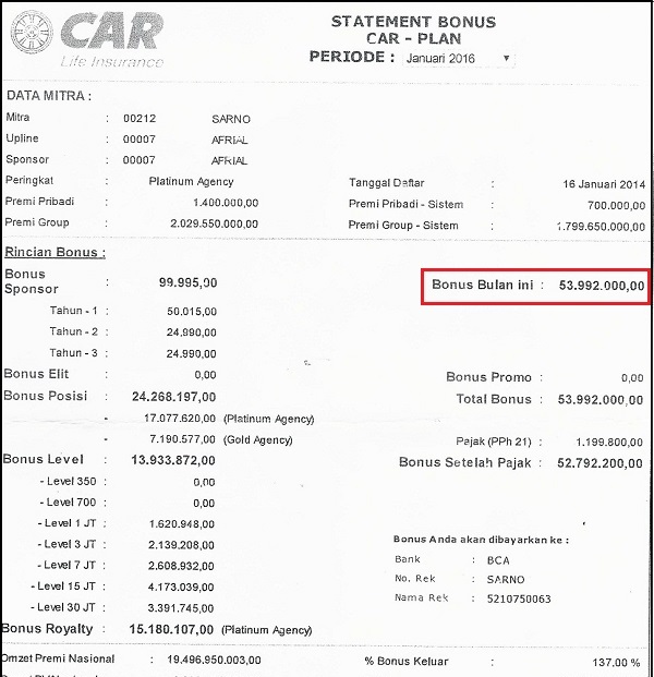 Penghasilan 50.000.000 perbulan 3