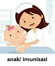 Poli Anak dan imunisasi