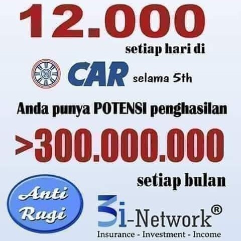 Sisihkan 12000 Perhari 2