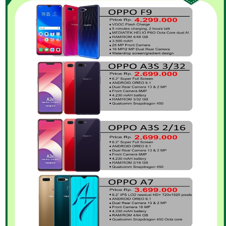 Smratphone Oppo Dan Vivo 2