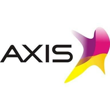 Axis 10000