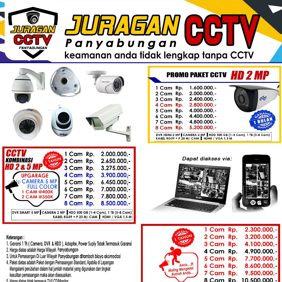 Berbagai Cctv Ada Di Juragan Cctv Untuk Harga Dan Info Cek Deskripsi