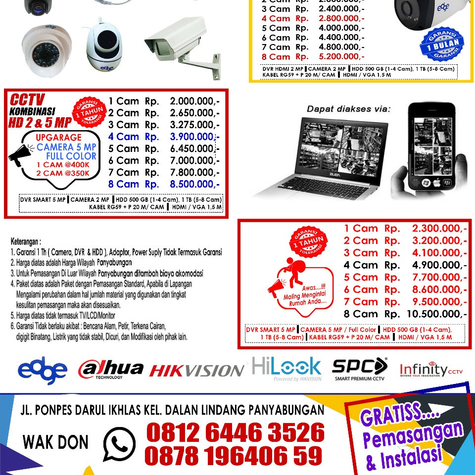 Berbagai Cctv Ada Di Juragan Cctv Untuk Harga Dan Info Cek Deskripsi 2