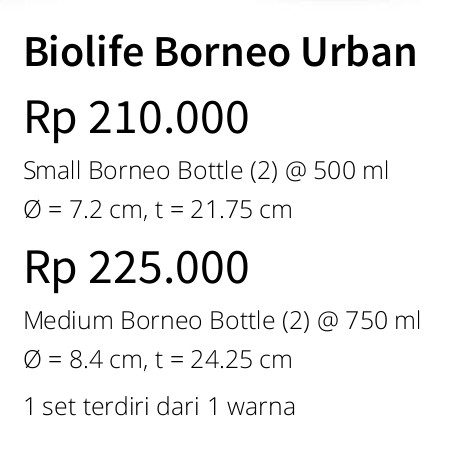 Small Biolife Borneo Urban 3