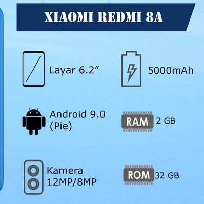 C10-XIAOMI 8A RAM 2GB ROM 32GB 5000MAH MERK XIAOMI PER UNIT 3