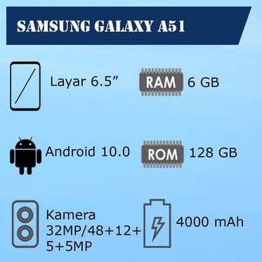 C12-SAMSUNG GALAXY A51 RAM 6GB ROM 128GB 4000MAH MERK SAMSUNG PER UN 2