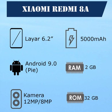 C12-XIAOMI 8A RAM 2GB ROM 32GB 5000MAH MERK XIAOMI PER UNIT 3