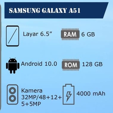 C3-SAMSUNG GALAXY A51 RAM 6GB ROM 128GB 4000MAH MERK SAMSUNG PER UNI 2