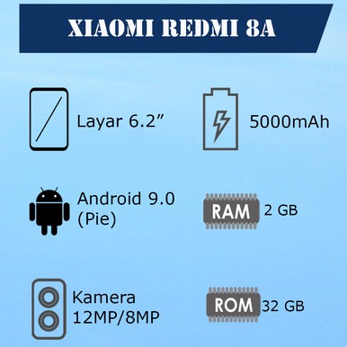 C6-XIAOMI 8A RAM 2GB ROM 32GB 5000MAH MERK XIAOMI PER UNIT 3