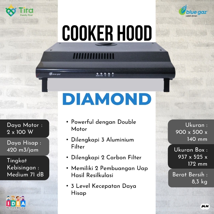 Cooker Hood by Blue Gaz 3