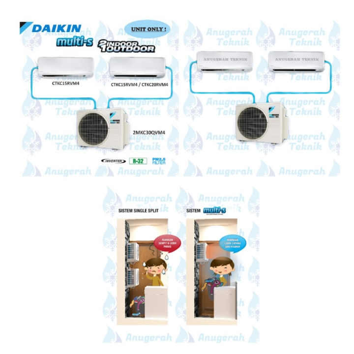 DAIKIN AC Multi Split 12  34 PK 2MKC30QVM4 Inverter 2