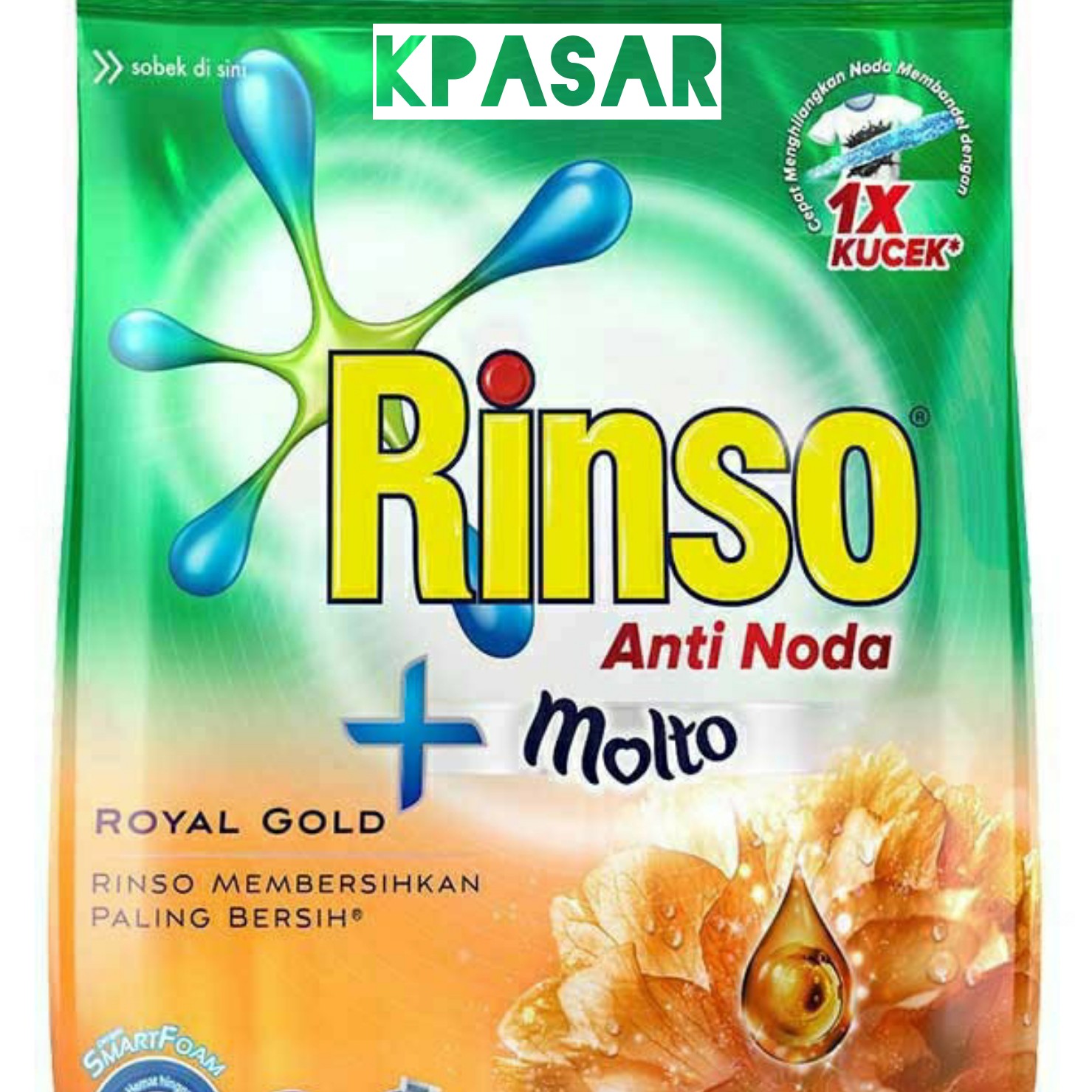 DETERJEN RINSO BUBUK KEMASAN 250gr