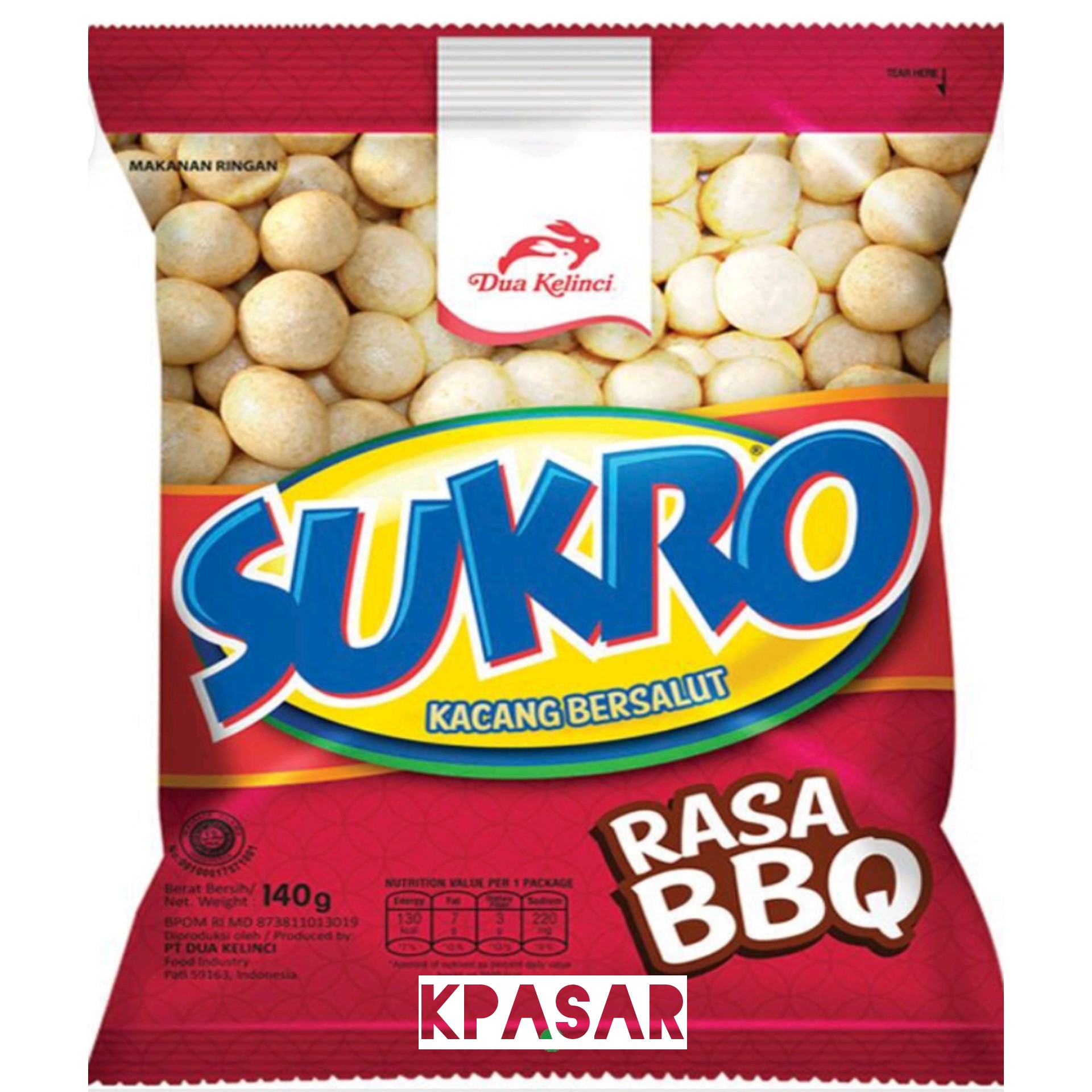 DUA KELINCI KACANG SUKRO