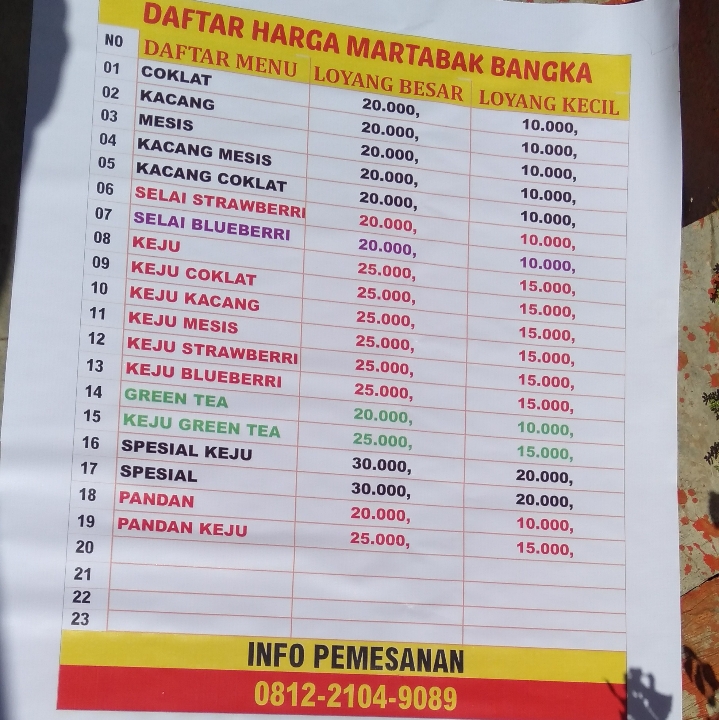 Daftar Menu