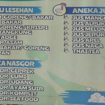 Daftar Menu 2