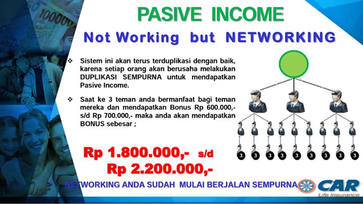 Dapatkan Passive Income dengan Investasi Kami