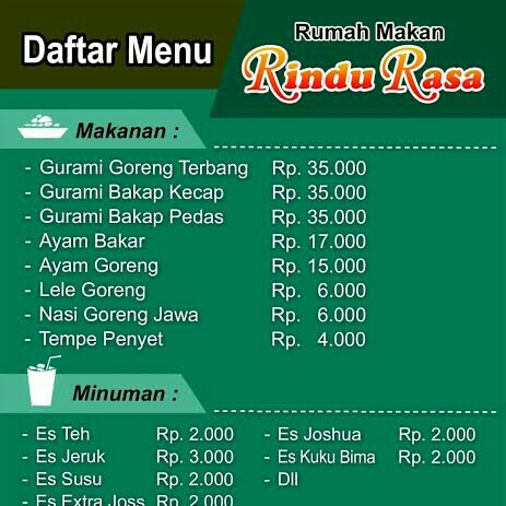 Desain Daftar Menu