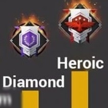 Diamond - Master Heroic