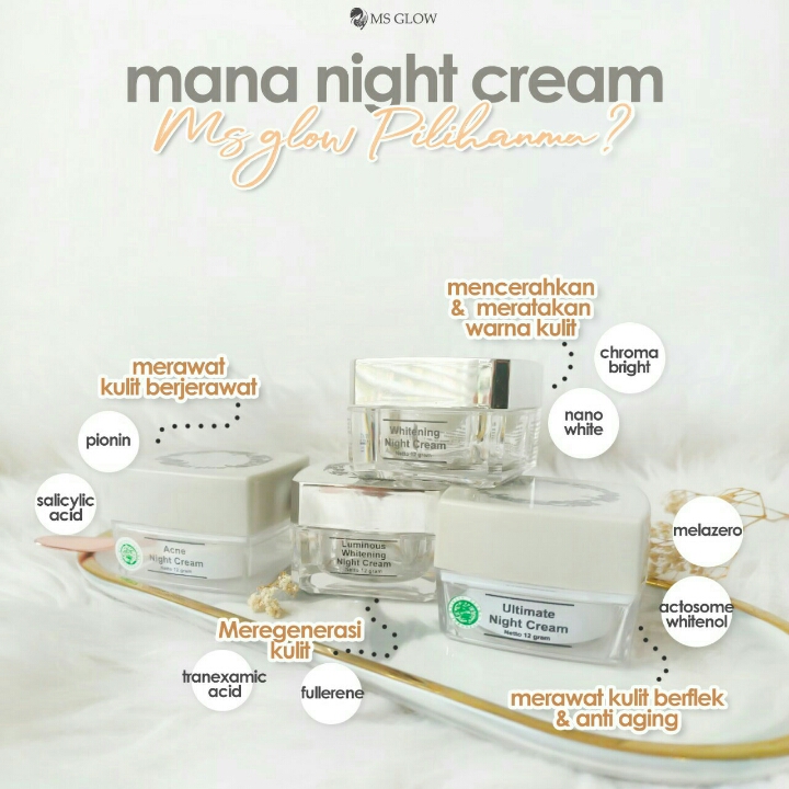 Eceran Night Cream Ms Glow