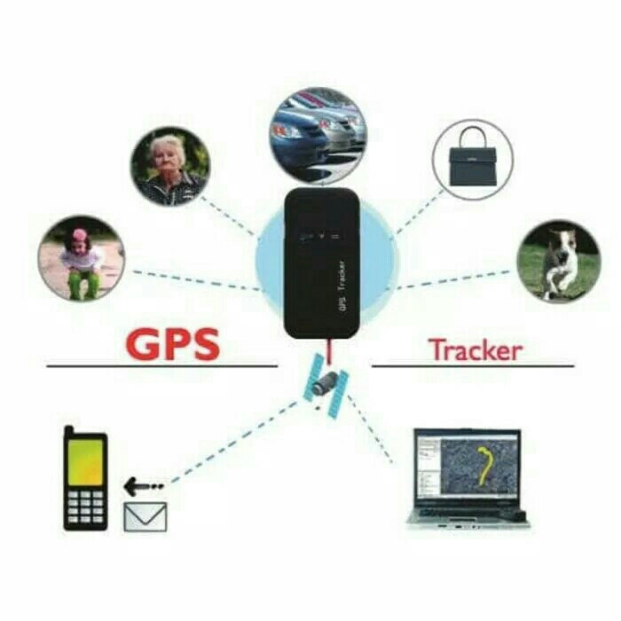 GPS ANTI MALING