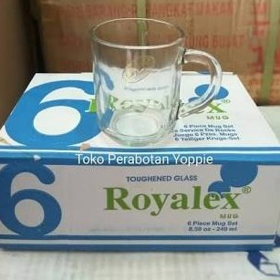 Gelas Royalex RX255