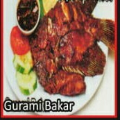 Gurami Bakar