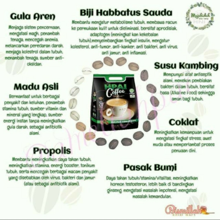 HPAI COFFEE  2