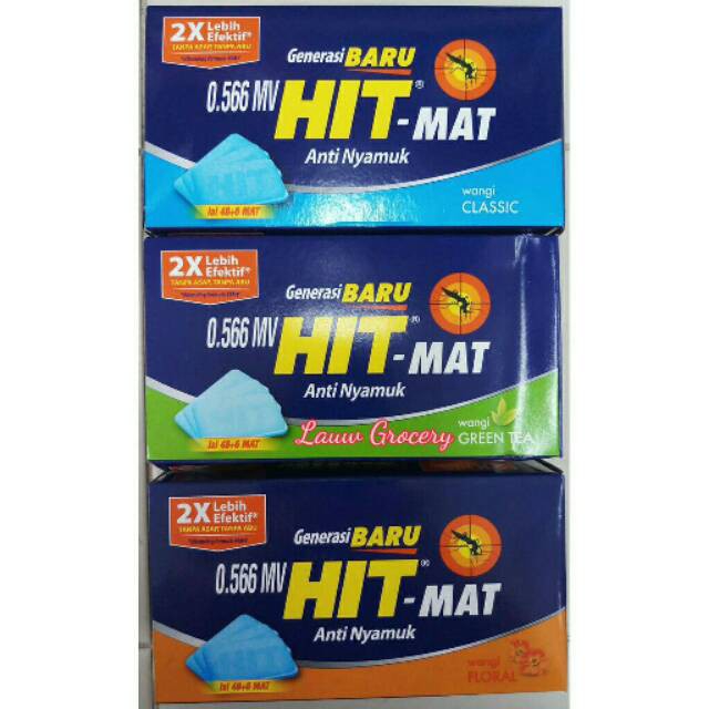 Hit Mat Electric