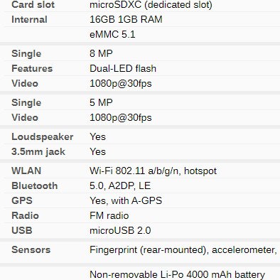 C3-INFINIX SMART 4 RAM 2GB ROM 32GB 4000MAH MERK INFINIX 2