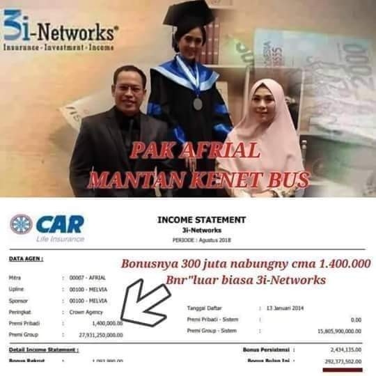 Income 300 Juta Per Bulan 2