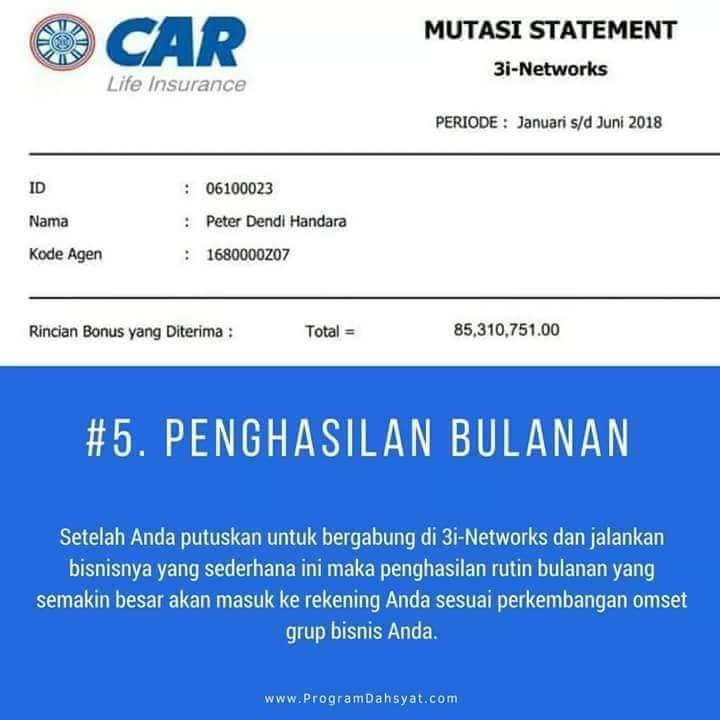 Income 300 Juta Per Bulan 3