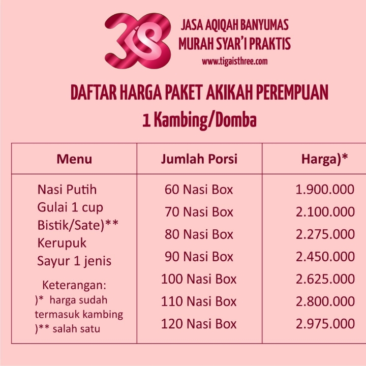 Jasa Aqiqah Banyumas 2