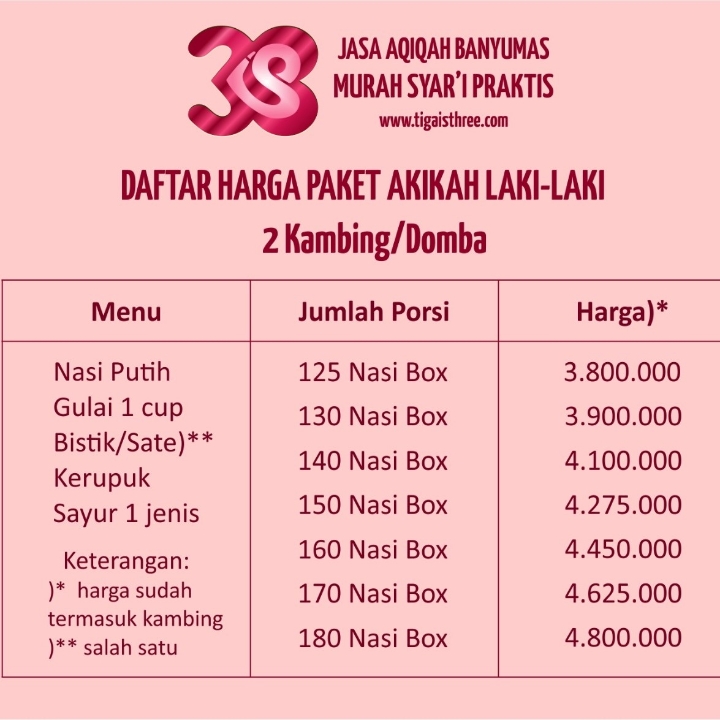 Jasa Aqiqah Banyumas