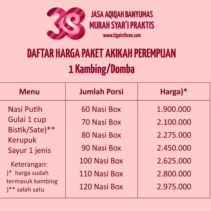 Jasa Aqiqah Banyumas 2