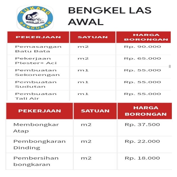 Jasa Tukang Bangunan