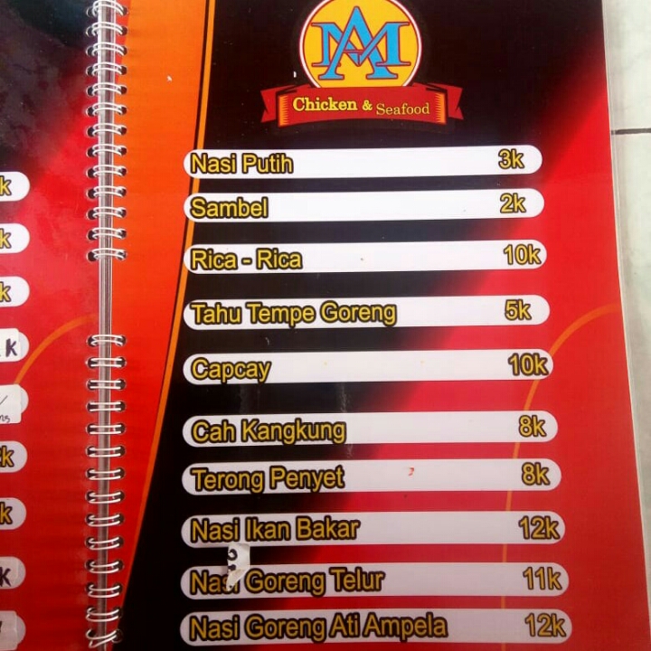 Menu Angkringan