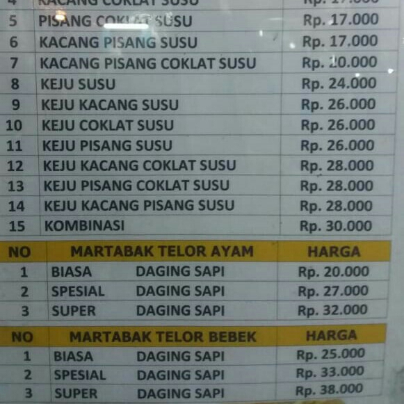 Martabak Asin Telor Ayam Spesial