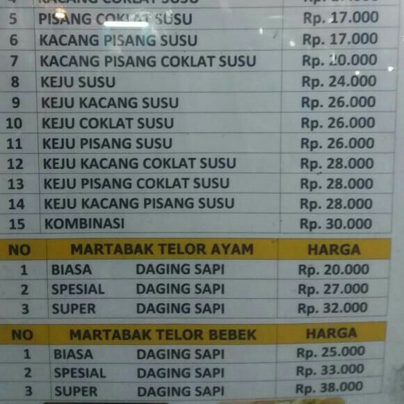 Martabak Asin Telor Ayam Super