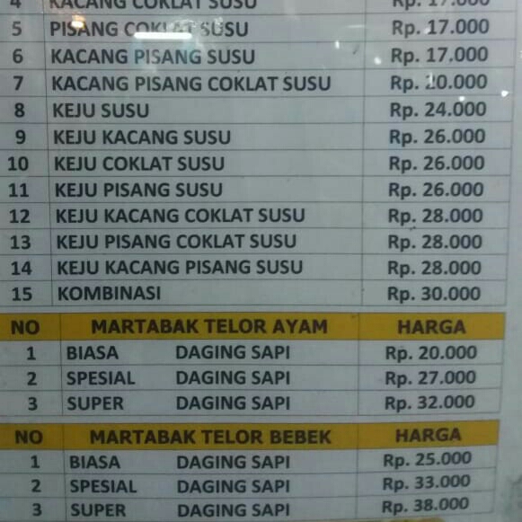 Martabak Asin Telor Bebek Spesial