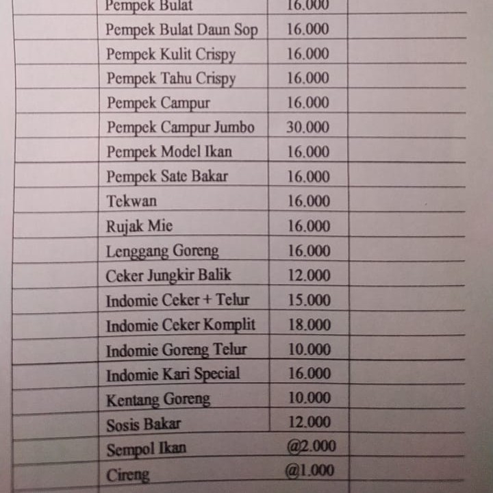 Menu Lainnya