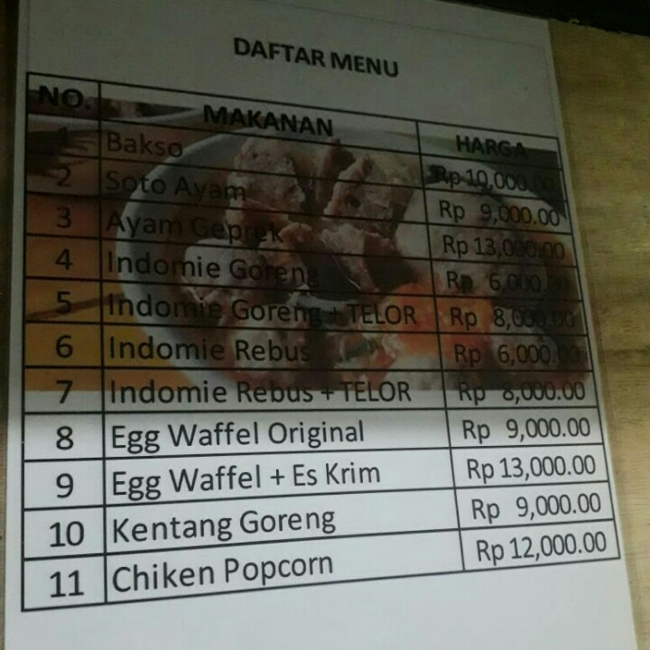 Menu Makanan