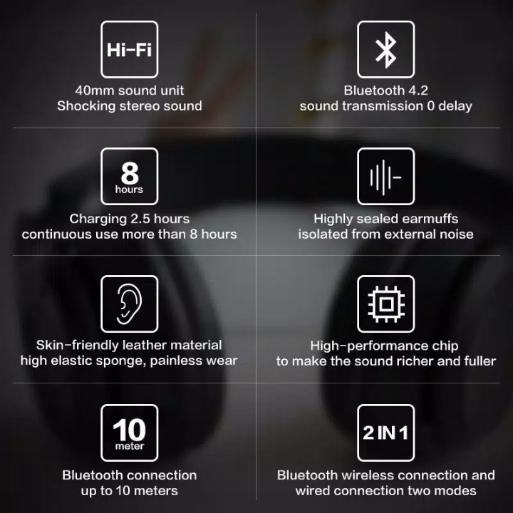 Hi-Fi Stereo Wireless Headset Soft Memory-Protein Earmuffs Dapat Dilip 3